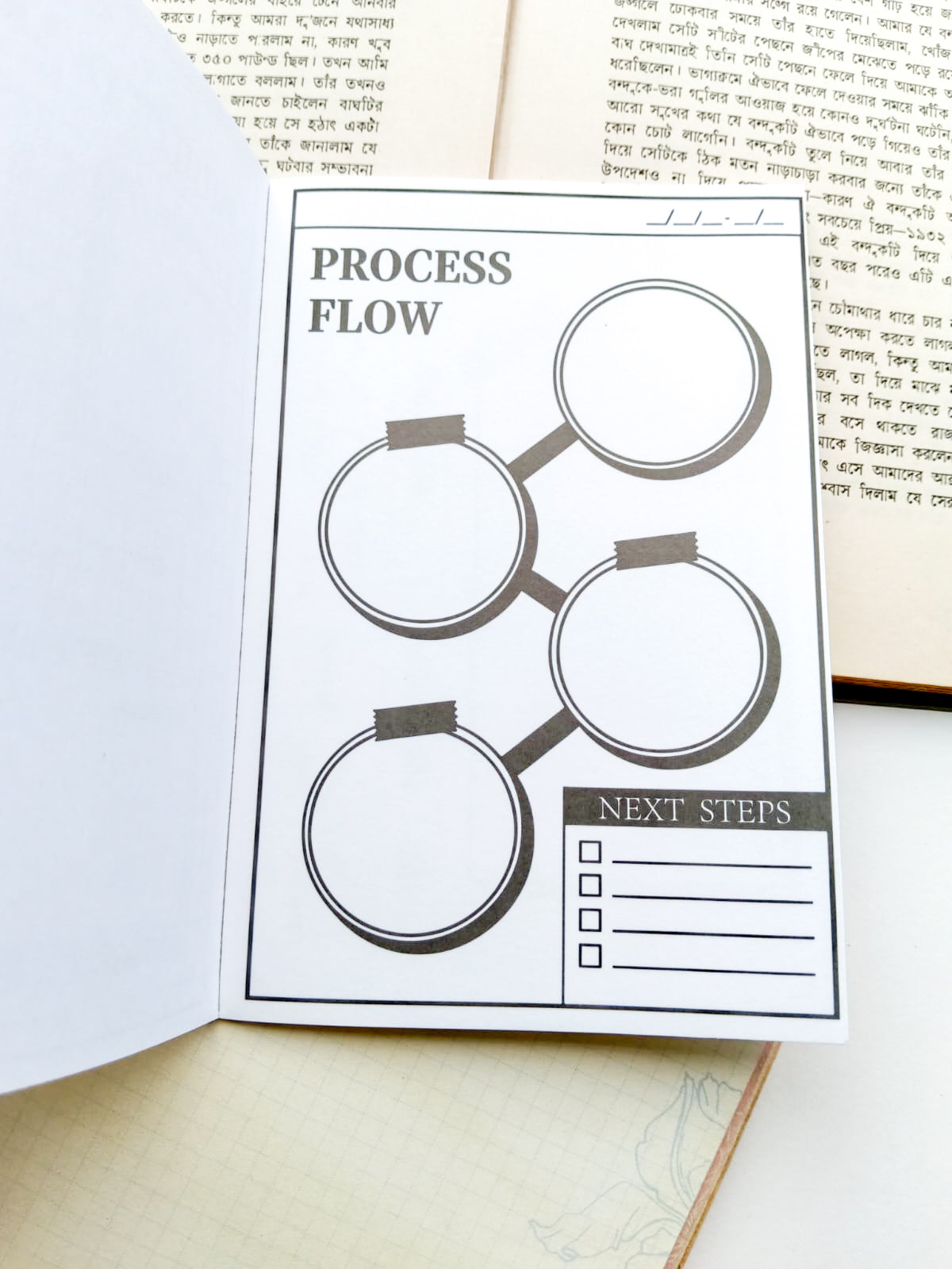 ZJJX-201 | Paper Journey Sticker Series Time Axis Notes | 16Pcs 100* 150mm