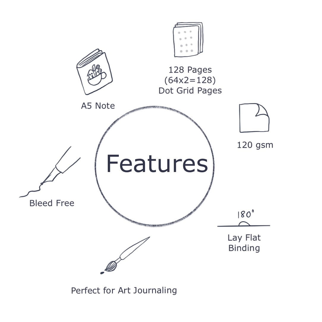 Cotton House Premium Dot Grid Journal | Bullet Journal | Notebook | Diary